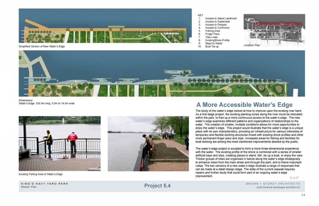 King’s Navy Yard Park Master Plan