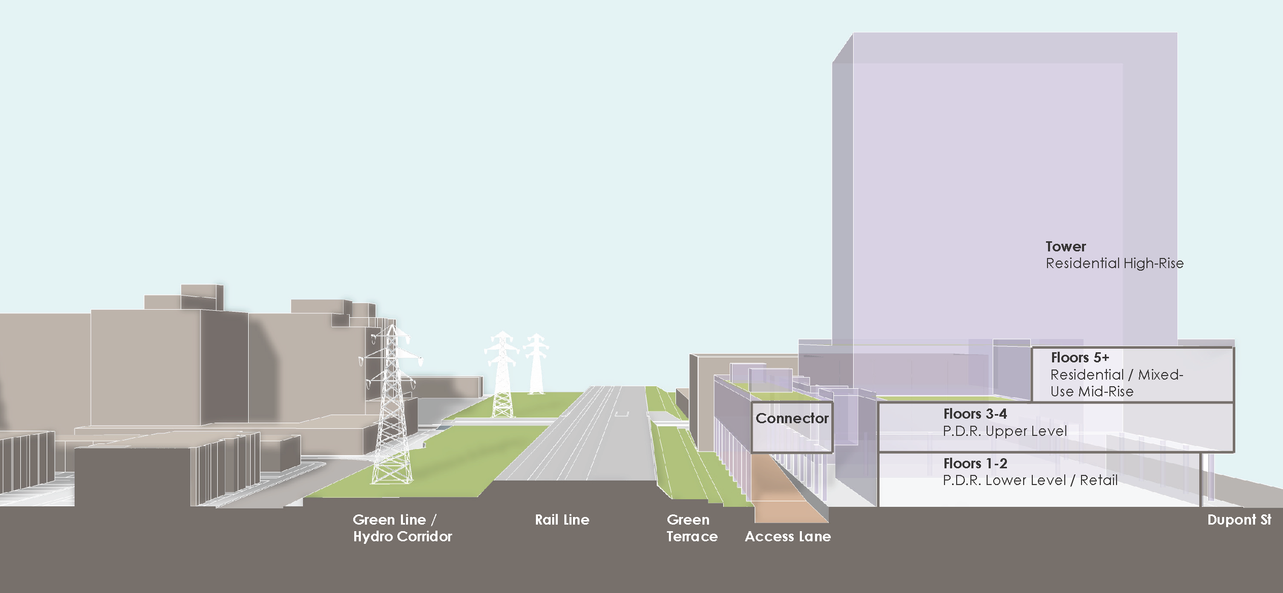 Urban Rail Corridors: Reconstructing Dupont